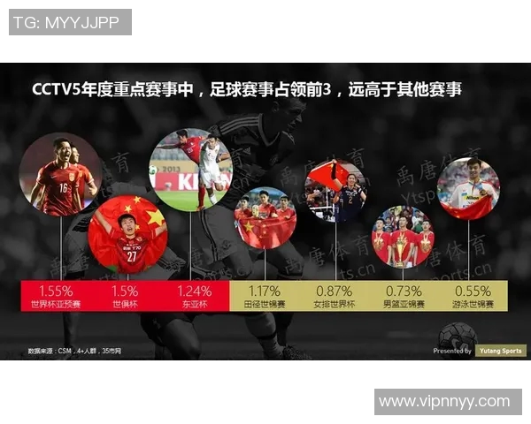 足球明星高工资背后的原因与市场价值分析 足球明星高工资背后的原因与市场价值分析